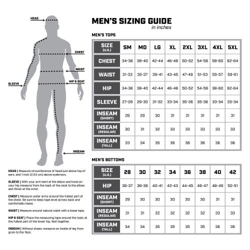 Men's Chart